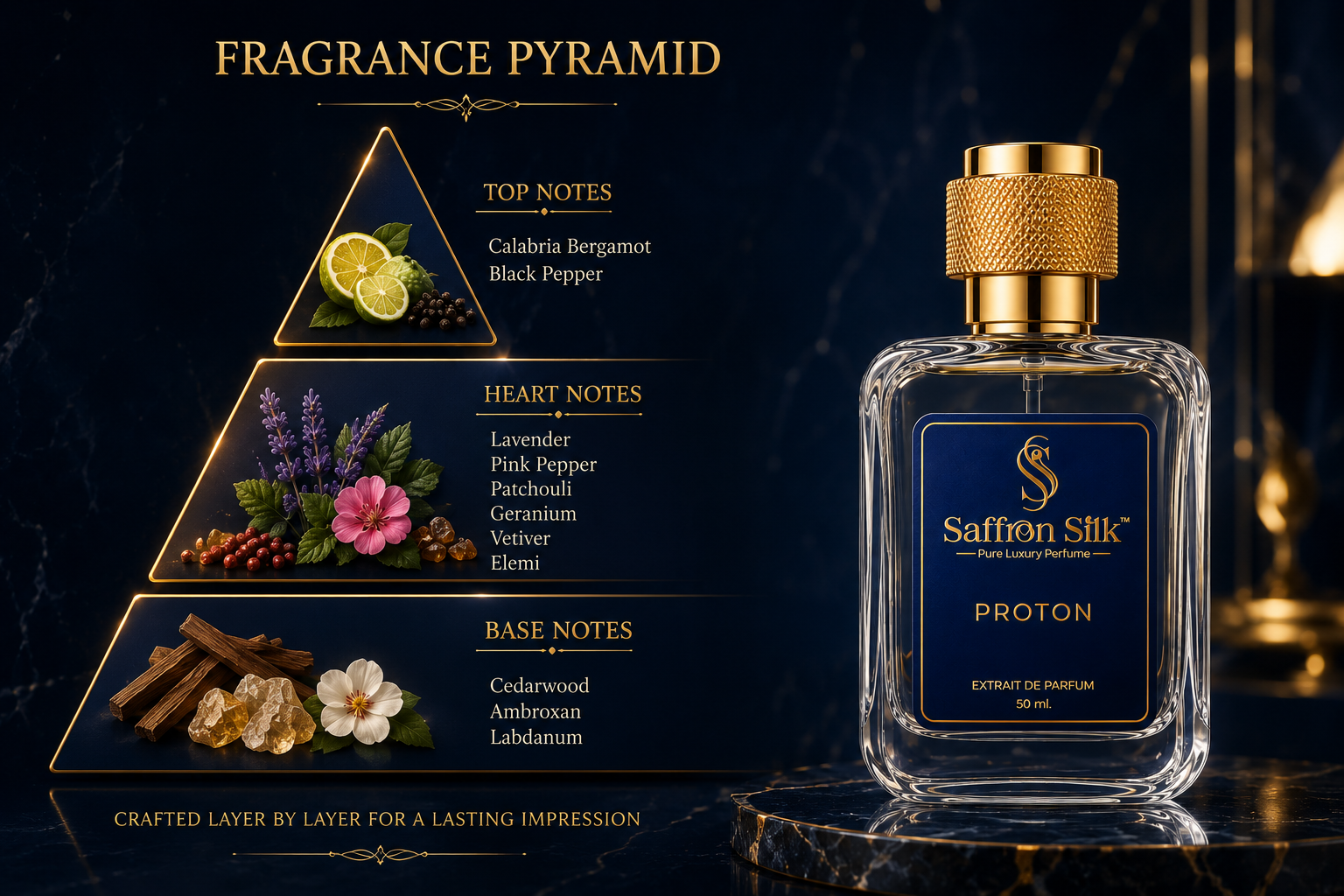 Saffron Silk fragrance presentation for the private fragrance circle